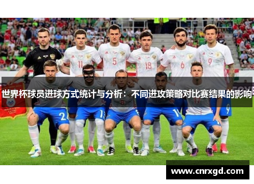 世界杯球员进球方式统计与分析：不同进攻策略对比赛结果的影响