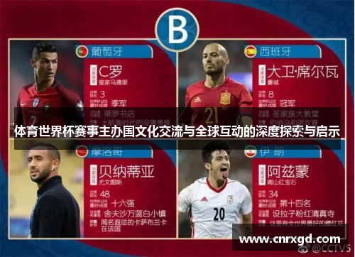 体育世界杯赛事主办国文化交流与全球互动的深度探索与启示