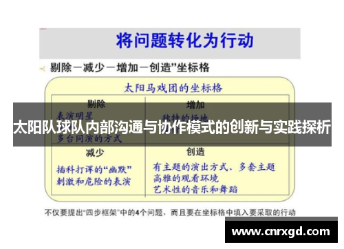 太阳队球队内部沟通与协作模式的创新与实践探析