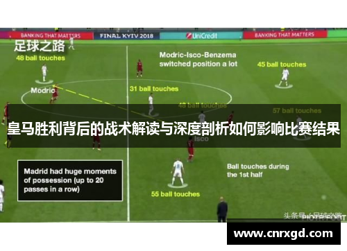 皇马胜利背后的战术解读与深度剖析如何影响比赛结果 皇马胜利背后的战术解读与深度剖析如何影响比赛结果