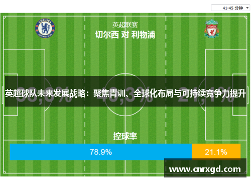 英超球队未来发展战略：聚焦青训、全球化布局与可持续竞争力提升