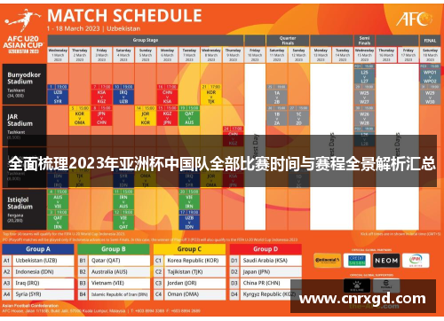 全面梳理2023年亚洲杯中国队全部比赛时间与赛程全景解析汇总