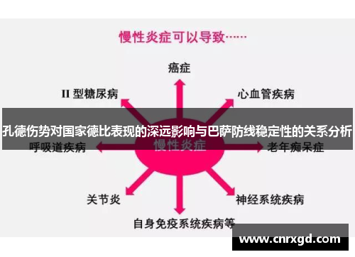 孔德伤势对国家德比表现的深远影响与巴萨防线稳定性的关系分析